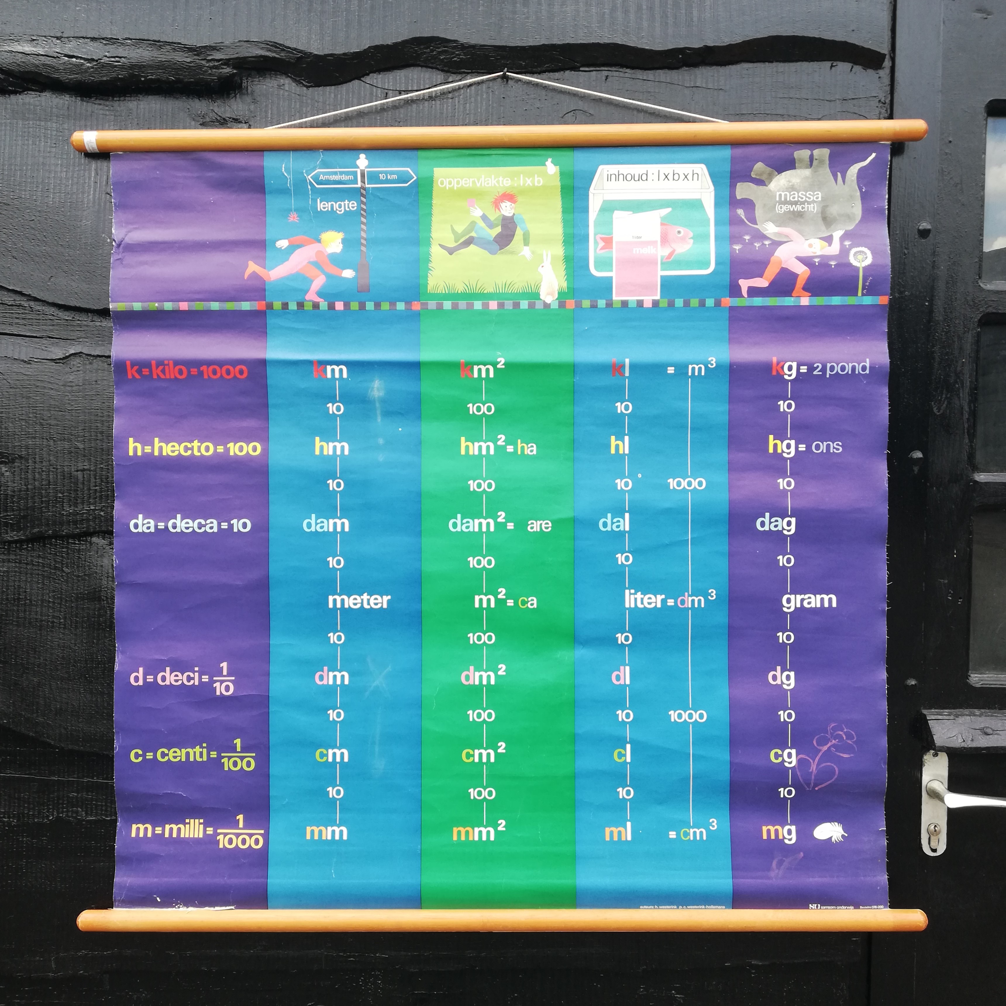 Schoolplaat Tussen Stokken Metriek Stelsel image 8